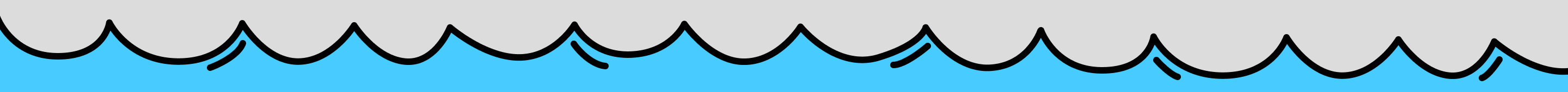 Hand-drawn ocean waves